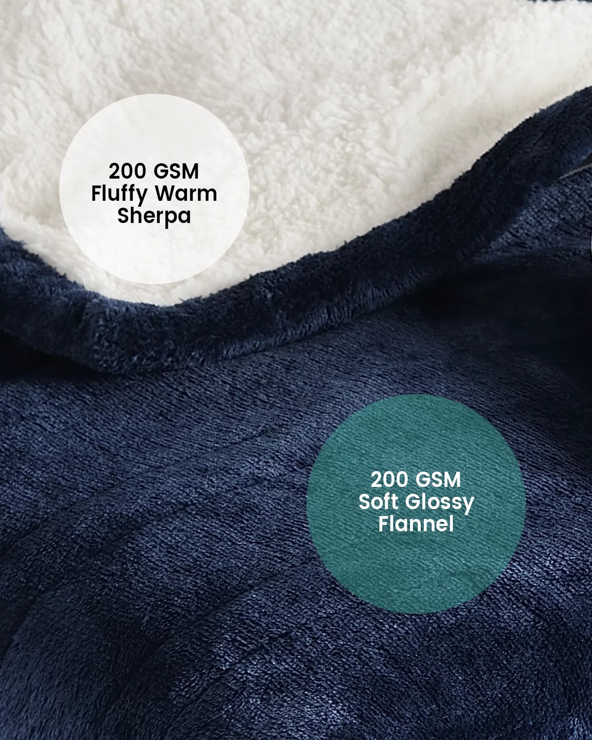 Heatable Sleeping Blanket